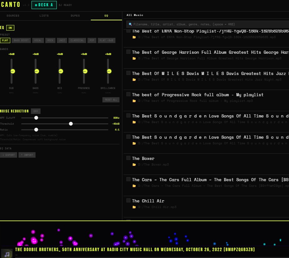 CANTO EQ Analyzer